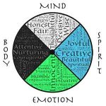 Becoming free of the ego-controlled mind is the spiritual path.